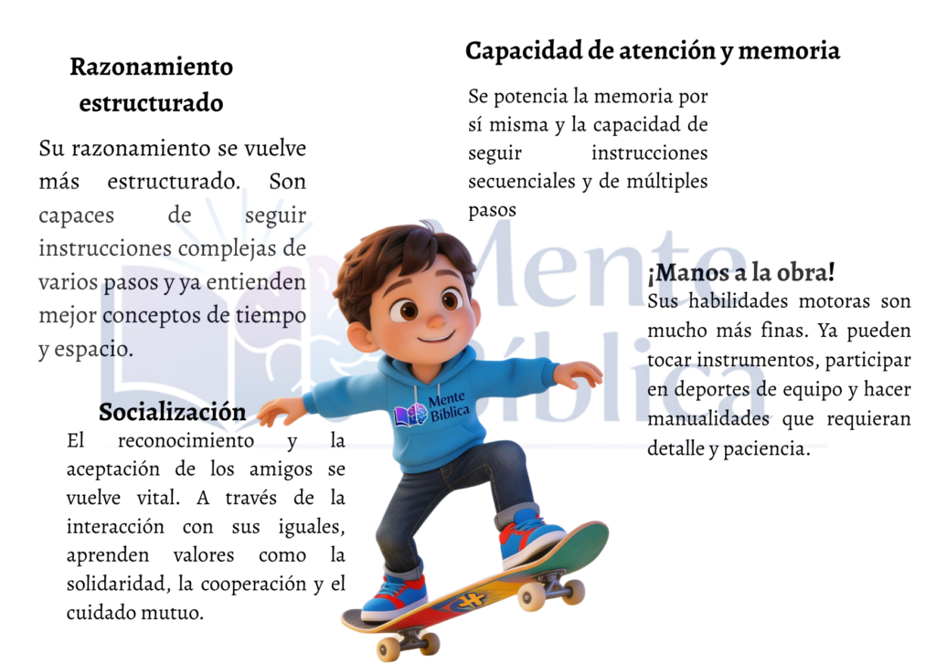 asi aprenden los niños de 6 a 11 años..