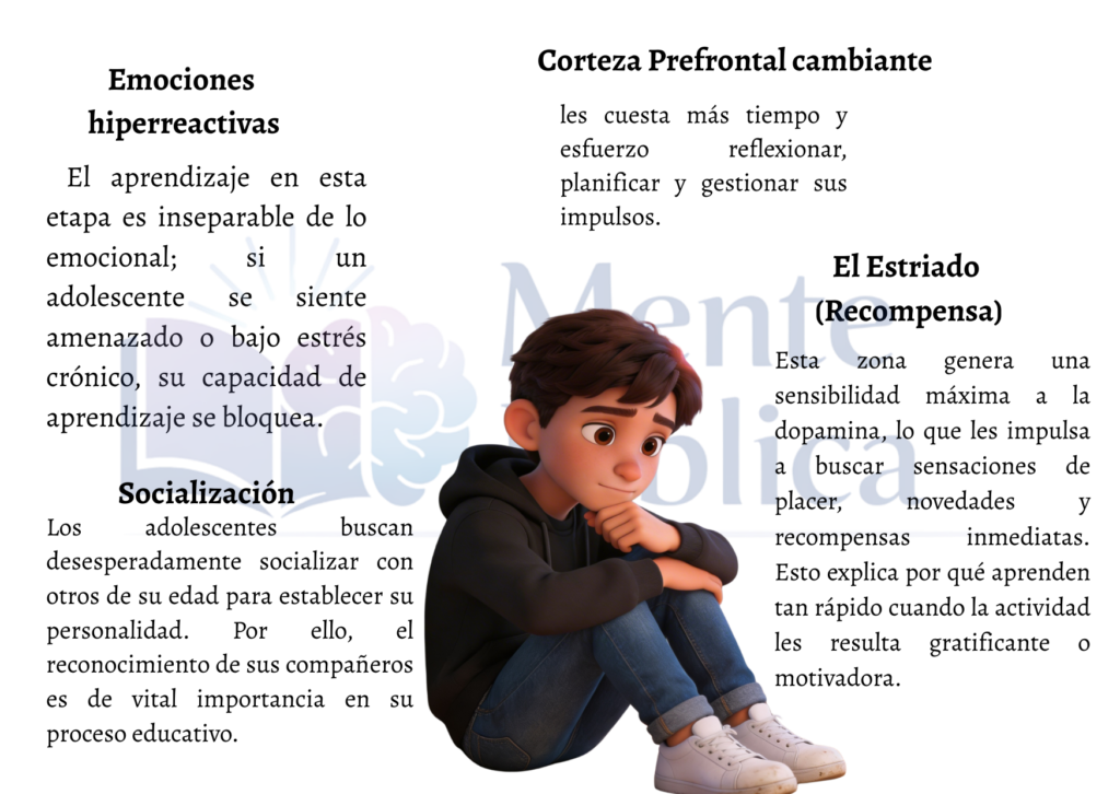 adolescente en escuela dominical buscando identidad"